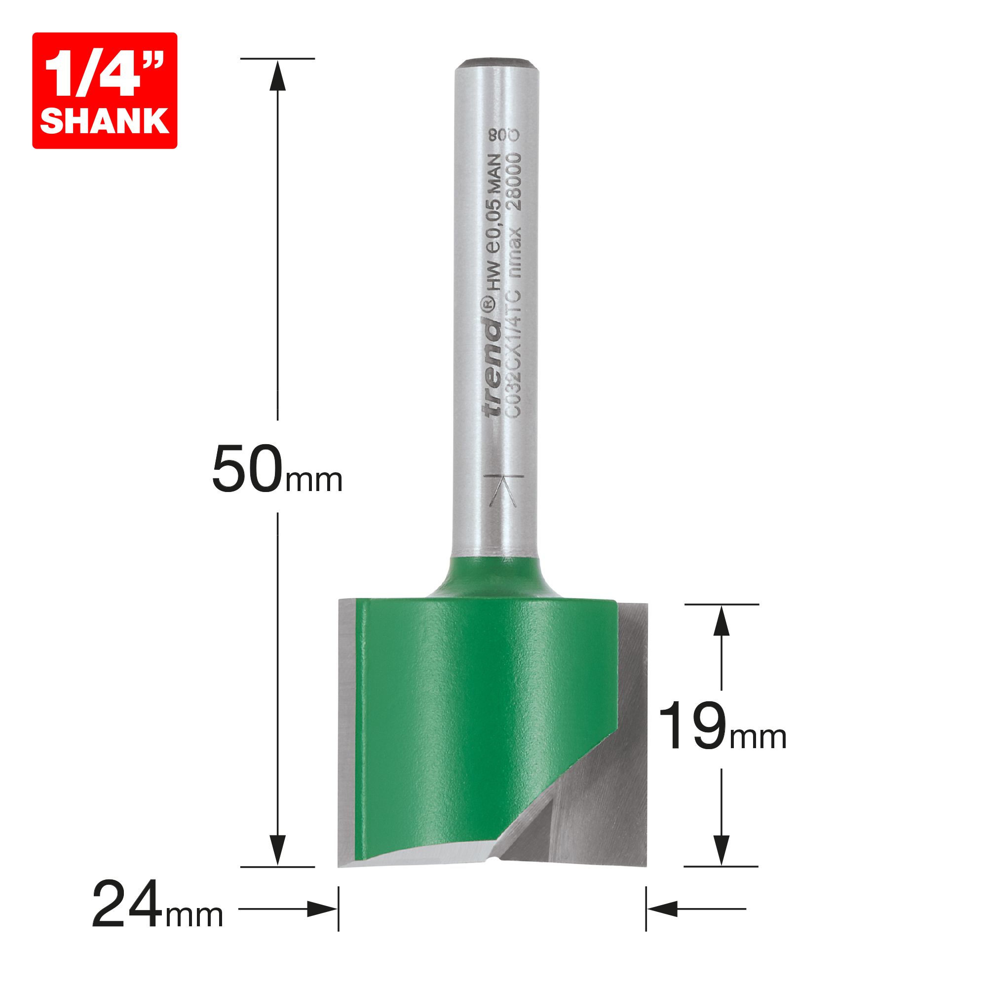 Router shank discount